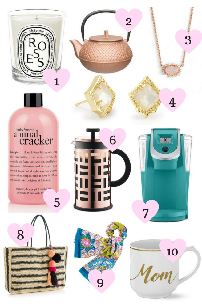 Mothers Day Gift Ideas